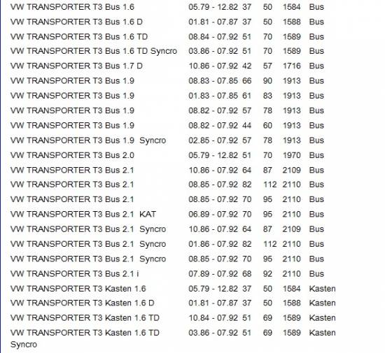 2x Spurstangenkopf VW TRANSPORTER T3 BUS 1.6 1.7 1.9