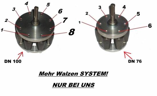 2x SDS Rohraufweiter 76er & 100er Klempner & Dachdecker  